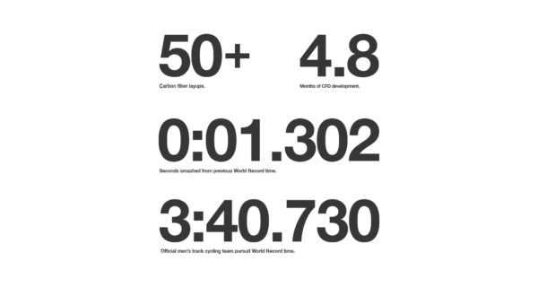 Factor HANZŌ Track